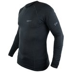 Fahrenheit  PG MICRO