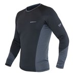 Fahrenheit ������ PG MULTIZONE